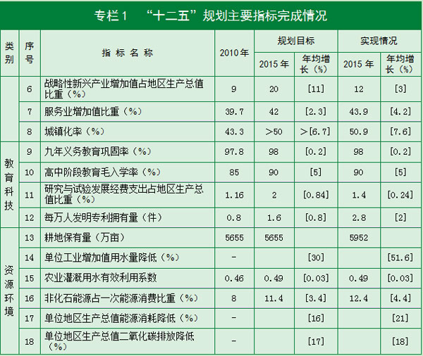 衡阳韩束一年经济总量_衡阳保卫战