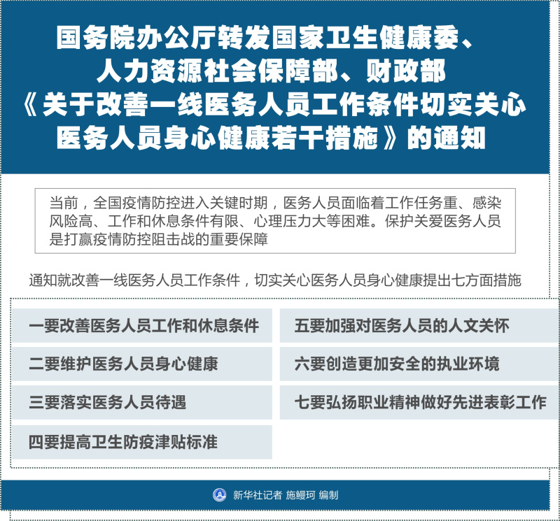 人口工下载_如何绑定 在哪下载模板 您在参 续 保登记过程中是否也遇到这些问(3)